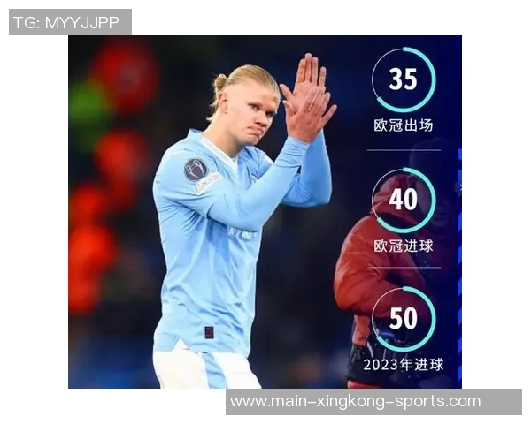 欧冠历史前50场进球榜揭晓哈兰德领衔范尼凯恩紧随其后